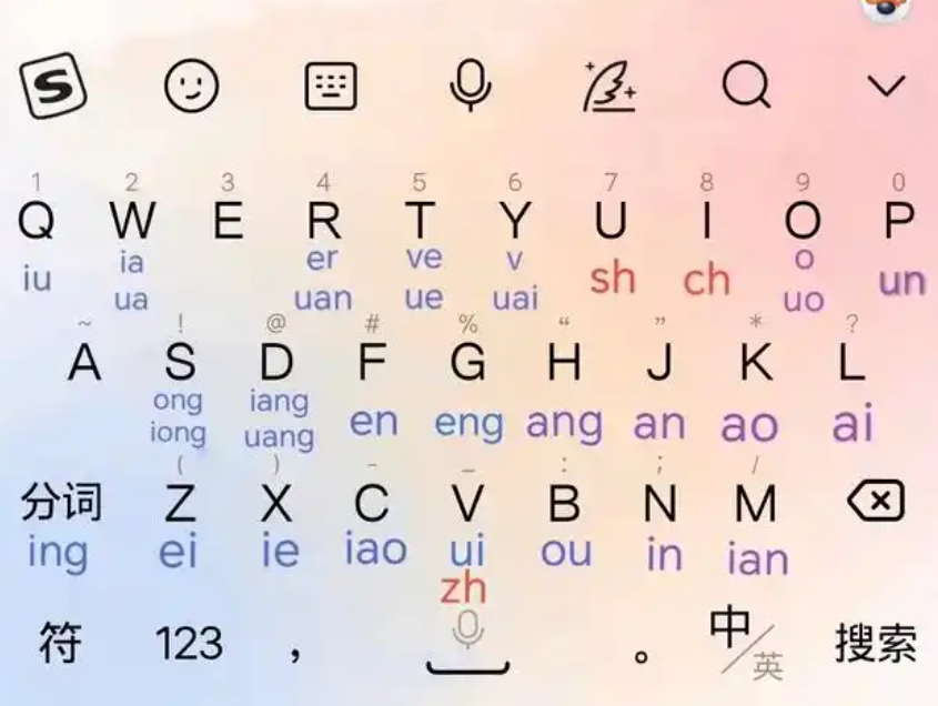 搜狗输入法全角半角切换